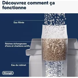 De'Longhi DLS C002 Filterpatrone 1er Pack