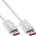 DisplayPort 4 Kabel 5 m Weiß