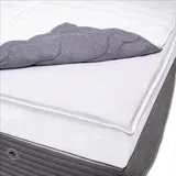 Premium Comfort Topliner/Staubschutz/Capliner für Wasserbetten - Hygieneschicht mit Spanngummi - Größe 180x200 cm