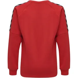 hummel Authentic Red 176