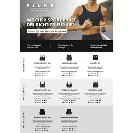 Falke Madison Low Support Sport-BH Damen black S
