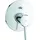 Grohe Concetto Thermostatregler (19346001)