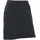 Maul Hosenrock Damen Schwarz 48