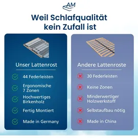AM Qualitätsmatratzen 7-Zonen Lattenrost 160 x 200 cm