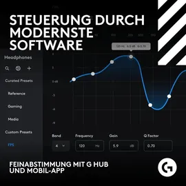 Logitech G Astro A50 X Schwarz