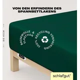 schlafgut Easy Jersey Elasthan Boxspring 140 x 200 - 160 x 220 cm green deep
