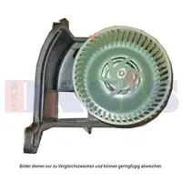 AKS DASIS Innenraumgebläse 188069N für Renault