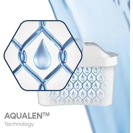 Aquaphor Onyx schwarz + 1 Kartusche