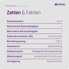 Kessel Rückstauautomat Staufix FKA 84000 DN 100-200 ohne Spitzende und Muffe
