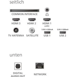 Philips 50PUS8500/12 50" 4K QLED Ambilight TV