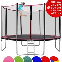 Trampolin Ø 180 244 305 366 427 Outdoor Gartentrampolin Fitness Trampoline