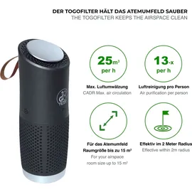 toGo Filter Luftreiniger to-go, Luftreiniger, (schwarz)