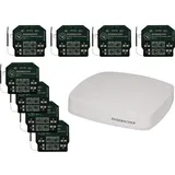 Rademacher Starterpaket Beschattung