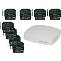 Rademacher Starterpaket Beschattung