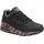 SKECHERS Uno - Loving Love black 37,5