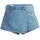 Levi's Hosenrock Damen Blau 27
