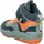 Affenzahn Explory Klettschuhe Petrol 27