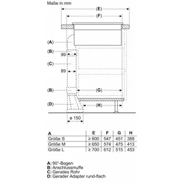 Bosch PXX890D51E
