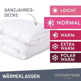 SPESSARTTRAUM Daunenbettdecke SPESSARTTRAUM "Exklusiv, Bettdecken für Sommer und Winter, Decke", weiß, B:155cm L:220cm, Bezug: 100% Baumwolle. Füllung: 100% Daunen, Bettdecken, 5 Wärmeklassen & 8 Größen, Bestseller
