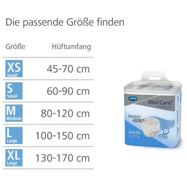Hartmann MoliCare Premium Mobile XS 4 x 14 St.