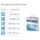 Hartmann MoliCare Premium Mobile XS 4 x 14 St.