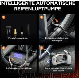 LiTHELi U20 Akku-Kompressor 20V 2 Ah Max. 10,3 Bar