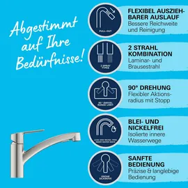 Grohe Quickfix Küchenarmatur Start Einhebelmischer Supersteel