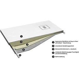 Ottofond Duschwanne Nevis 120x100x3,5 cm, weiß