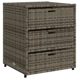 vidaXL Gartenschrank, Geräteschrank mit viel Stauraum, Beistellschrank Schrank mit Türen, Balkonschrank Terrassenschrank, Grau Poly Rattan