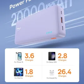 Baseus Airpow PPAP20K, Lithium Polymer (LiPo), 20000 mAh, Violett
