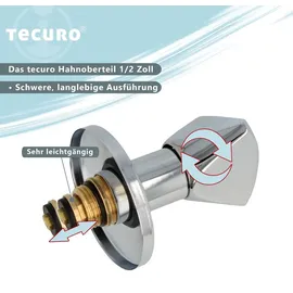tecuro Hahnoberteil Sanitäroberteil 1/2 Zoll mit Griff und Rosette für Unterputz-Ventile Blau/Rot