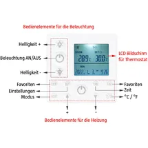 Jollytherm Infrarot Deckenheizkörper mit LED Licht 110 x 63 cm, weiß, 700 Watt