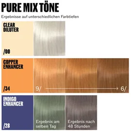 Wella Supernatural Color 34 kupfer 120 g