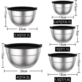 Wildone Salatschüssel 5er Set, Edelstahl Schüssel mit luftdicht Deckel, Größe 4.5l, 2.7l, 1.6l, 1.1l, 0.7l, Rührschüssel Schüsselset für die Küche, Rutschfest & Stapelbar