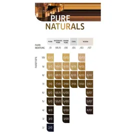 Wella Koleston Perfect Me+ Pure Naturals 5/00 hellbraun natur 60 ml