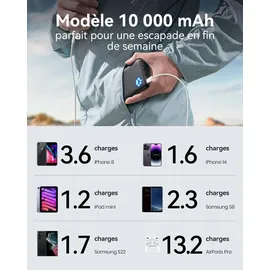 INIU Power Bank, Ultra Slim 10000mAh Powerbank Klein Aber Stark, USB C Input & Output, Externe Handyakkus Triple 3A with Flashlight, Kompatibel mit iPhone 17 16 15 14 13 12 Pro Max Samsung Huawei