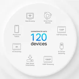TP-Link Deco X10 AX1500 Mesh-Router 2 St.