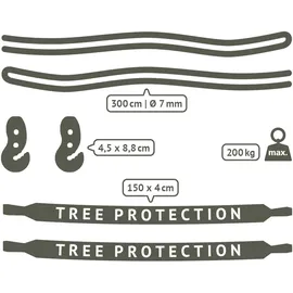 La Siesta TreeMount Befestigungs-Set