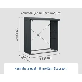 Hörmann Kaminholzregal Elegant Typ 2 Metall 181 x 103 x 198 cm anthrazit