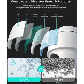 COOAU Außenkamera PTZ 2K 355°/90°