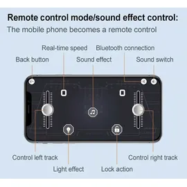 CADA I. Bot Code Robot C83001W