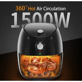 Aigostar 30PYC