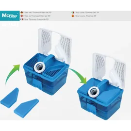 McFilter I SPARSET 10 Staubsaugerbeutel + Filterset geeignet für THOMAS PET & FAMILY, ANTI-ALLERGY, MULTI CLEAN X7 X8 X10, CAT & DOG XT, PERFECT AIR, PARKETT, CYCLOON