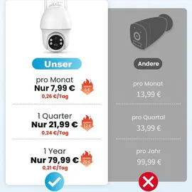 Avylet GALAYOU 4G LTE Überwachungskamera Aussen Weiß