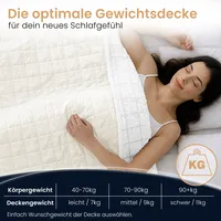 eloneo Sherpa Fleece Gewichtsdecke 155x220cm 9kg, Oeko-Tex Zertifiziert, Entspannungsdecke & Anti-Stress Therapiedecke, schwere Decke zum Schlafen, weiß