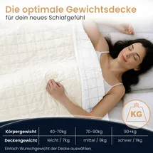 eloneo Sherpa Fleece Gewichtsdecke 155x220cm 9kg, Oeko-Tex Zertifiziert, Entspannungsdecke & Anti-Stress Therapiedecke, schwere Decke zum Schlafen, weiß