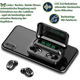 NAUC In-Ear Bluetooth Kopfhörer für Samsung Galaxy S25 S24 S23 S22 S21 Sport Ohrhörer / Schwarz