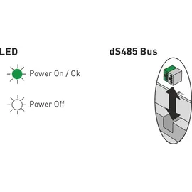 digitalSTROM dSM25 Meter 230V 25A