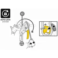 Petzl Abseilgerät Gelb