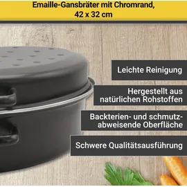 Krüger Emaille-Gänsebräter 42 cm mit Chromrand